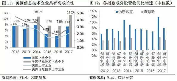 亚洲30P指数展望2025新兴市场机遇与挑战