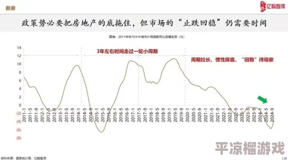 两个白屁股并排撅着-6联网预测2025元宇宙房地产崩盘引发全球经济震荡