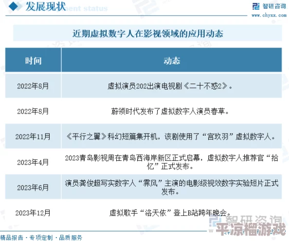 黄色网站国产视频可以看的2025元宇宙沉浸式体验全新上线