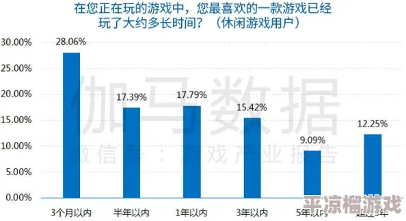 独家爆料：深入解析捕获明光概率，真实数值究竟是多少？