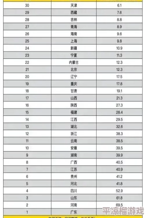 2024高人气早教游戏大盘点：揭秘哪些有趣的游戏备受推崇