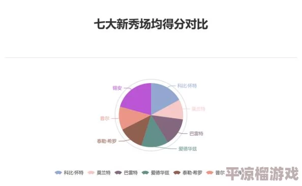 天黑装备铺深度爆料：哪个阵营傲视群雄？全面解析各阵营优势与劣势