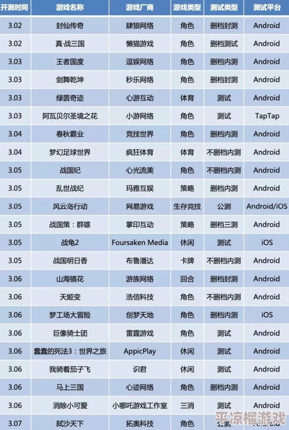 2024年热门爆料：好玩的吃鸡游戏排行榜及详解